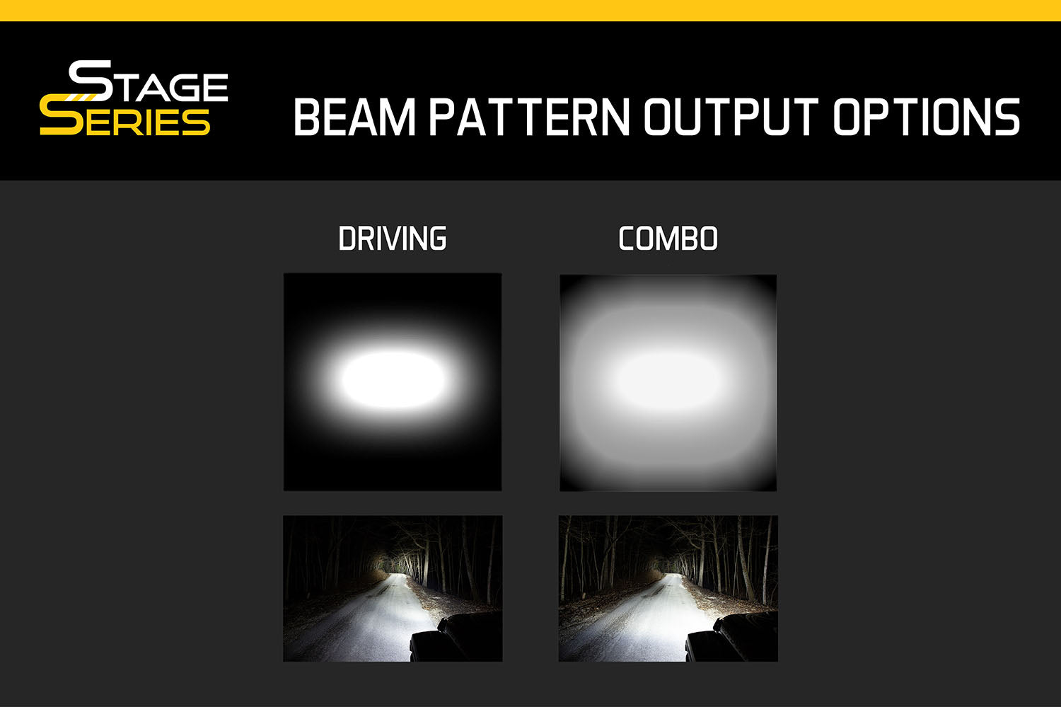 stage_series_real_world_output_sign_driving_combo_1500x1000_1.jpg