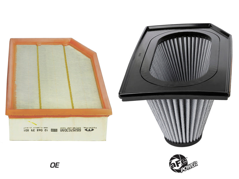 aFe Magnum FLOW PRO DRY S Inverted Air Filter for 18-19 Jeep Wrangler JL, showcasing superior filtration and performance design.