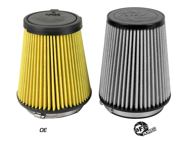 aFe MagnumFLOW Pro DRY S OE replacement filter for 2015-2018 Porsche Macan GTS V6 3.0L, showcasing yellow and gray filter designs.