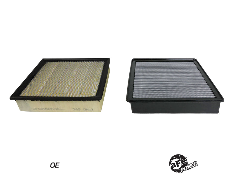 aFe MagnumFLOW Pro DRY S OE replacement air filter for 2020 Ford Trucks V8 6.7L and 7.3L, showcasing dual filter design.