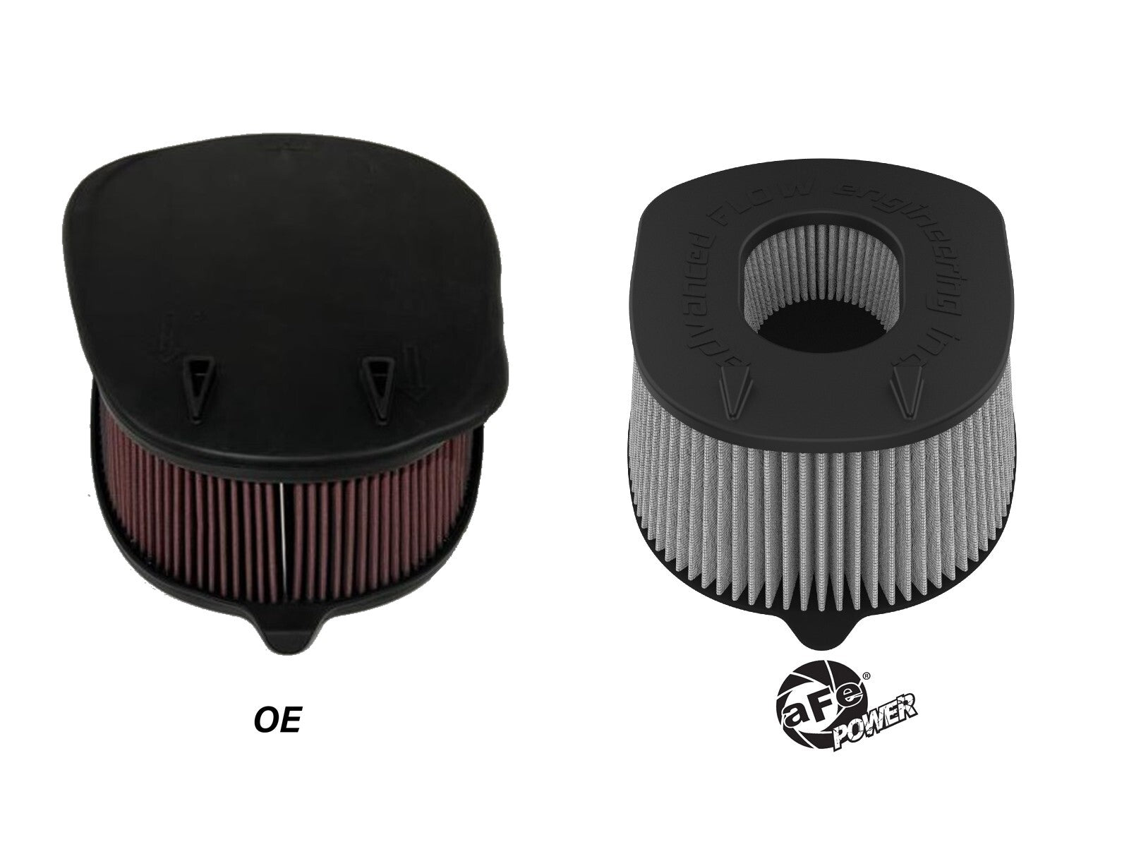 Magnum Flow OE Replacement Air Filter w/ Pro Dry S Media Ram 1500 Rho 25-26 L6-3.0L (tt) aFe Power
