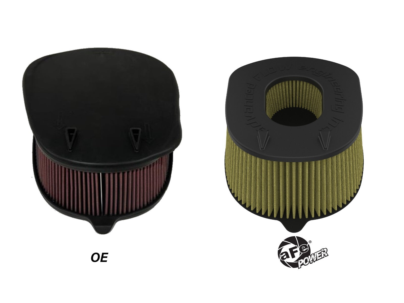 Magnum Flow OE Replacement Air Filter w/ Pro GUARD7 Media Ram 1500 Rho 25-26 L6-3.0L (tt) aFe Power