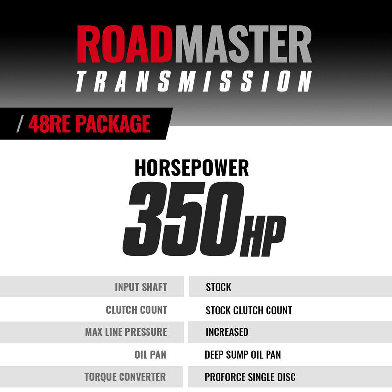Roadmaster Dodge 48RE Transmission and Converter Package 2003-2004 5.9L Cummins 2WD BD Diesel