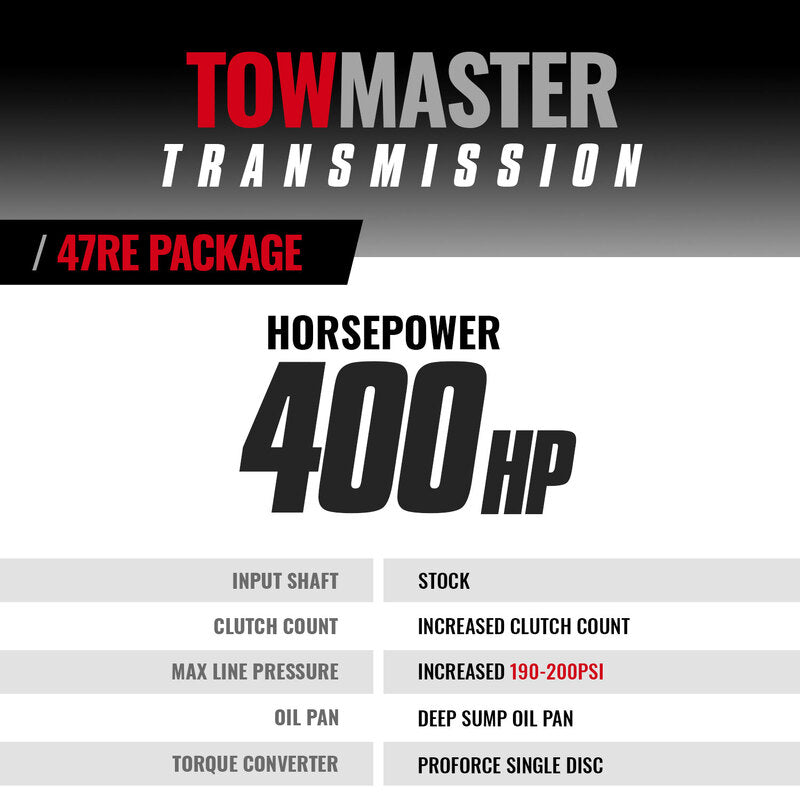 TowMaster Dodge 47RE Transmission and Converter Package 1997-1999 2WD w/Speed Sensor Only (No Speedo Head) BD Diesel