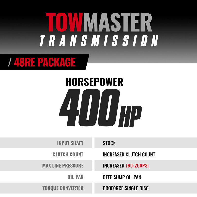 TowMaster Dodge 48RE Transmission and Converter Package 2003-2004 2WD BD Diesel