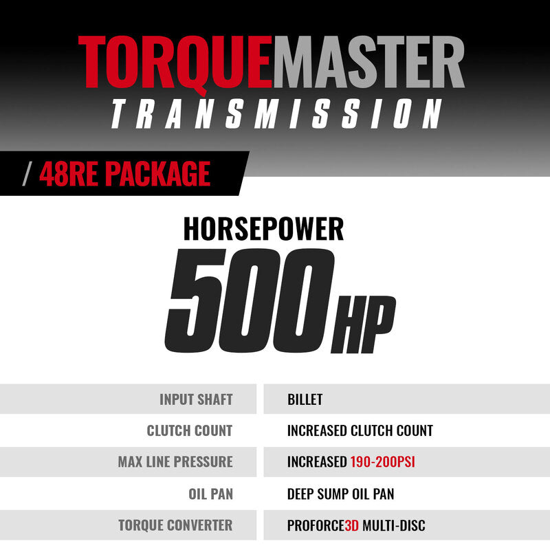 TorqueMaster Dodge 48RE Transmission and Converter Package 2003-2004 4WD c/w Auxiliary Filter and Billet Input BD Diesel