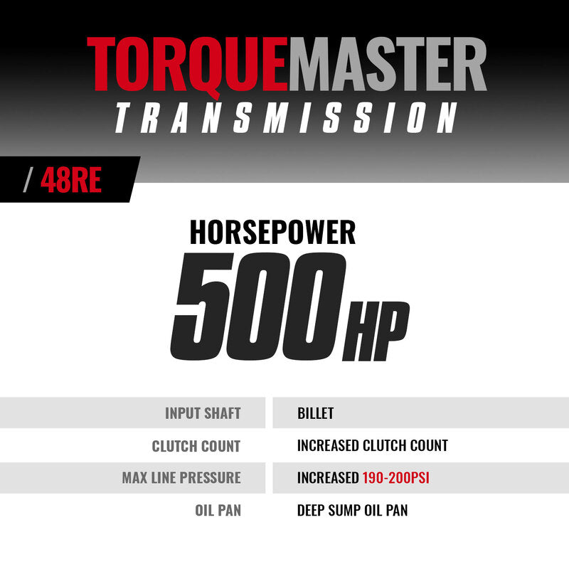 TorqueMaster Dodge 48RE Transmission 2005-2007 4WD w/TVV Stepper Motor c/w Auxiliary Filter -and Billet Input TapShifter BD Diesel