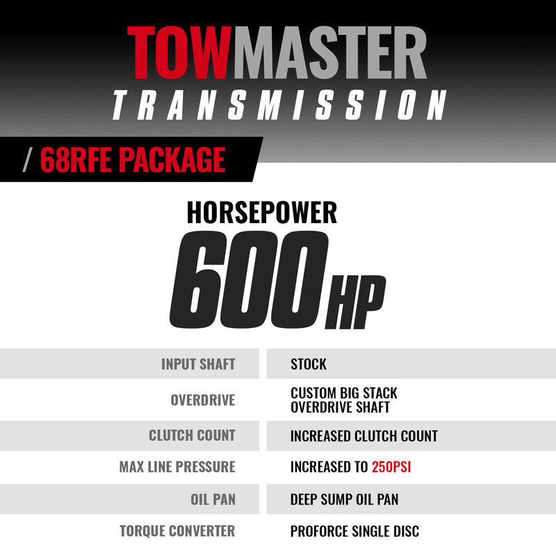 TowMaster Dodge 68RFE Transmission and Converter Package 2007.5-2018 2WD BD Diesel