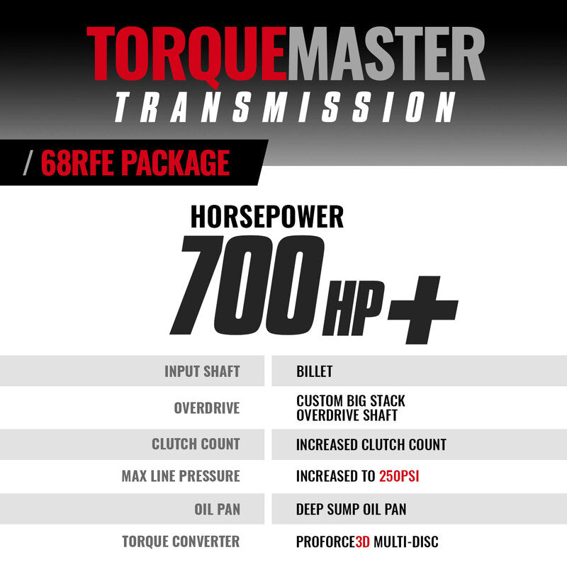 TorqueMaster Dodge 68RFE Transmission and Converter Package 2007.5-2018 4WD c/w Billet Input Shaft BD Diesel
