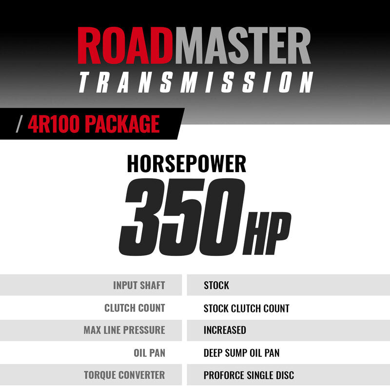 Roadmaster 4R100 Transmission and Pro Force Torque Converter Ford 7.3L Power Stroke 1999-2003 4WD BD Diesel