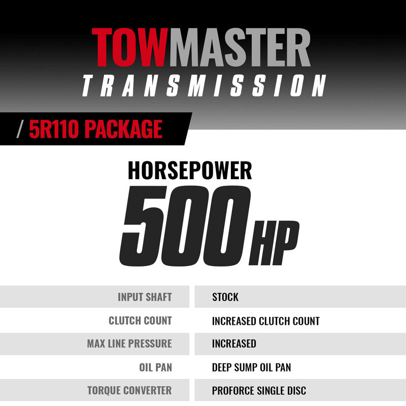 TowMaster Ford 5R110 Transmission and Converter Package 2008-2010 6.4L Power Stroke 4WD BD Diesel