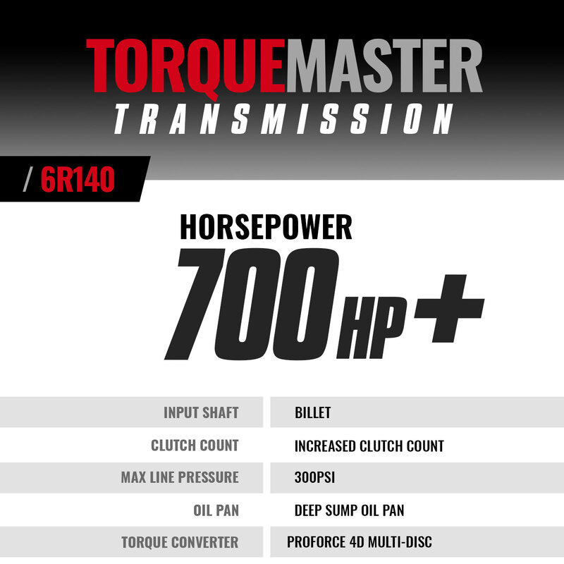 TorqueMaster Ford 6R140 Transmission and Converter Package 6.7L Power Stroke 2017-2019 2WD/4WD BD Diesel