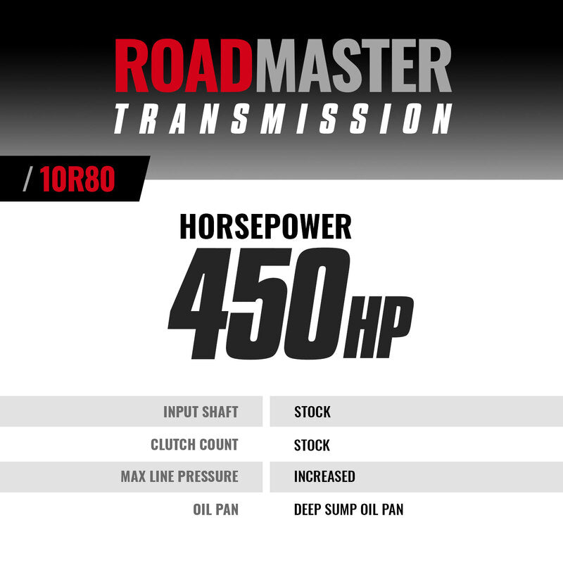 Roadmaster Ford 10R80 Transmission F-150 5.0L V8 2018-2020 4WD BD Diesel