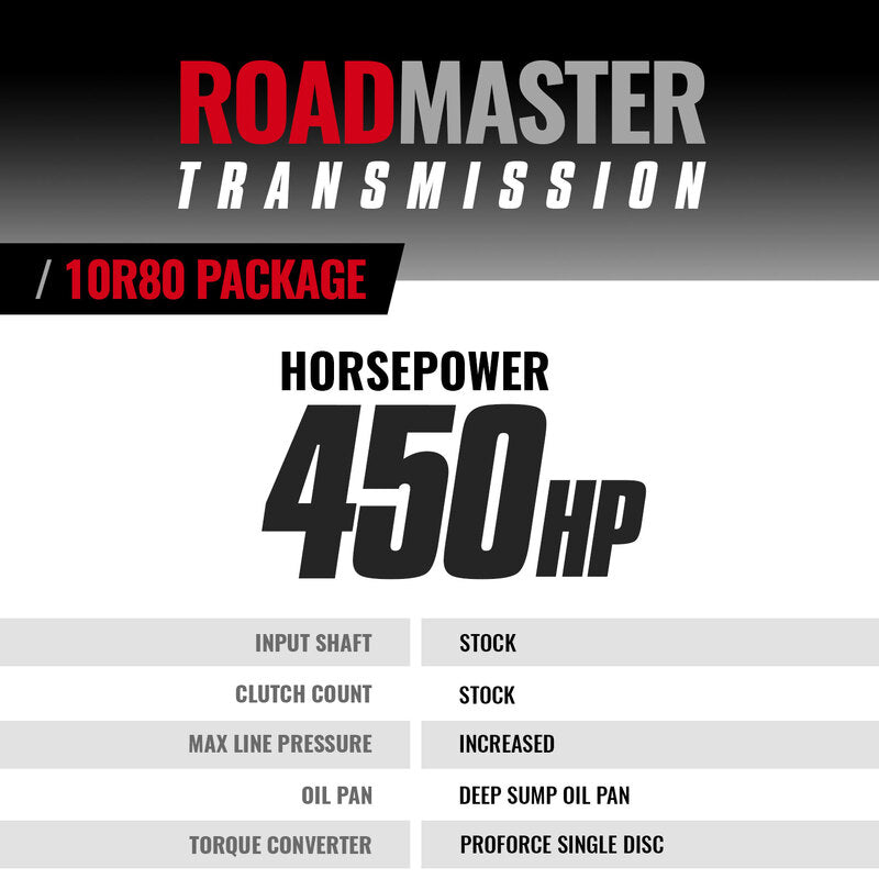 Roadmaster Transmission and Converter Package 10R80 Ford Expedition / Lincoln Navigator 3.5L Ecoboost 2018-2021 4WD BD Diesel