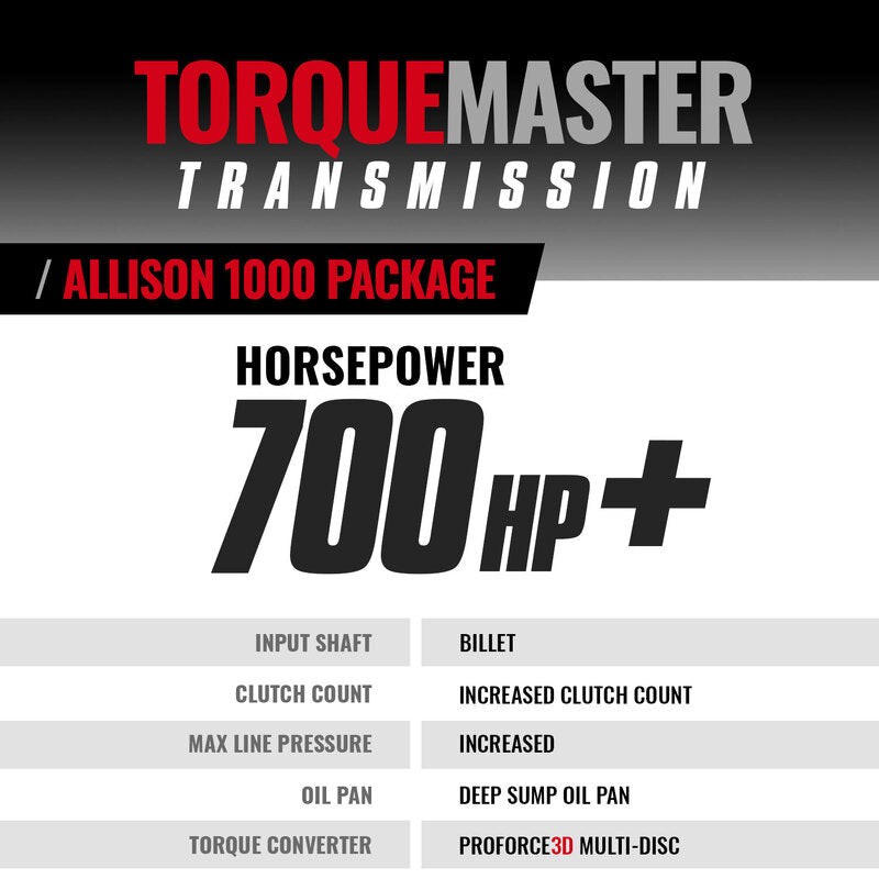 TorqueMaster Chevy Allison 1000 Transmission and Converter Package c/w Billet Input and Triple Torque 2004.5-2006 LLY 5-Speed 4WD BD Diesel