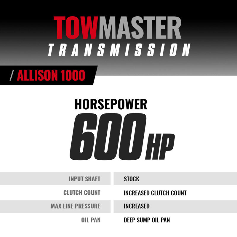 TowMaster Chevy Allison 1000 Transmission 2004.5-2006 LLY 5-Speed 2WD BD Diesel