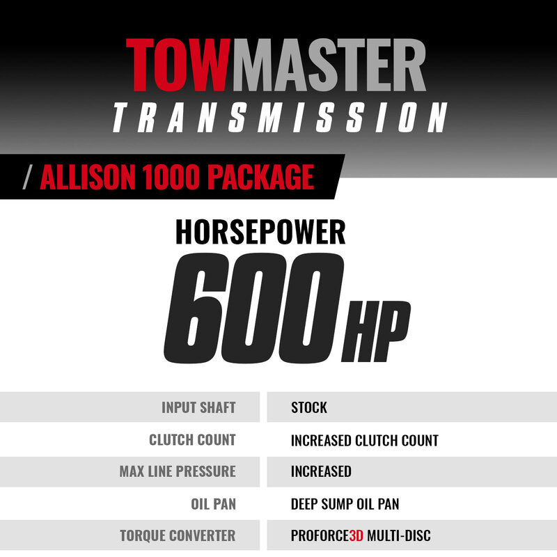 TowMaster Chevy Allison 1000 Transmission 2006-2007 LBZ 6-Speed 4WD BD Diesel