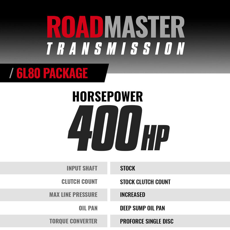 Roadmaster 6L80 Transmission and Converter Package Silverado/Sierra 1500 2WD 2014-2021 BD Diesel