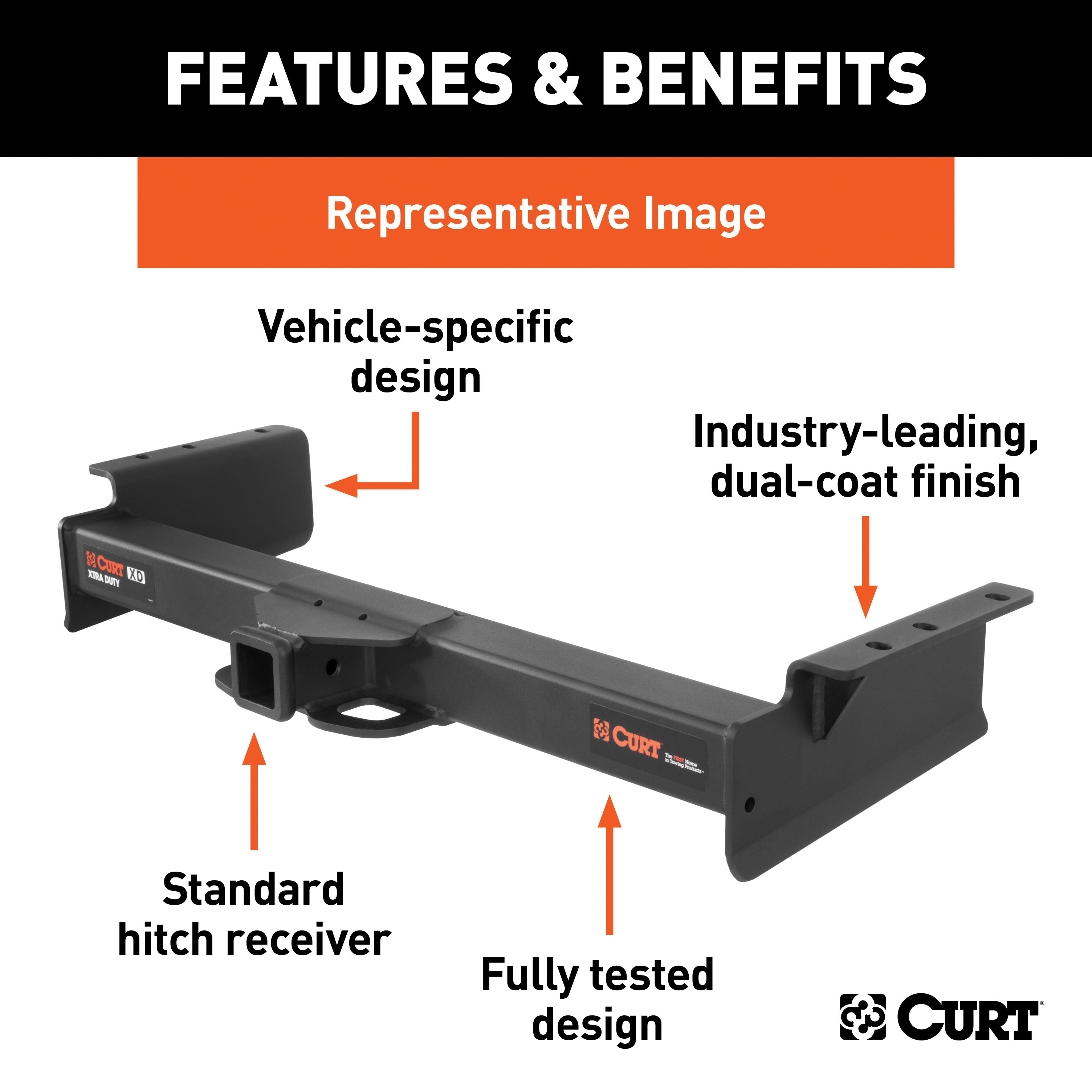 CURT Xtra Duty Class 5 Trailer Hitch, 2-In Receiver, Compatible with Select Chevrolet Silverado, GMC Sierra 2500, 3500 HD, Long-Bed Model 15312