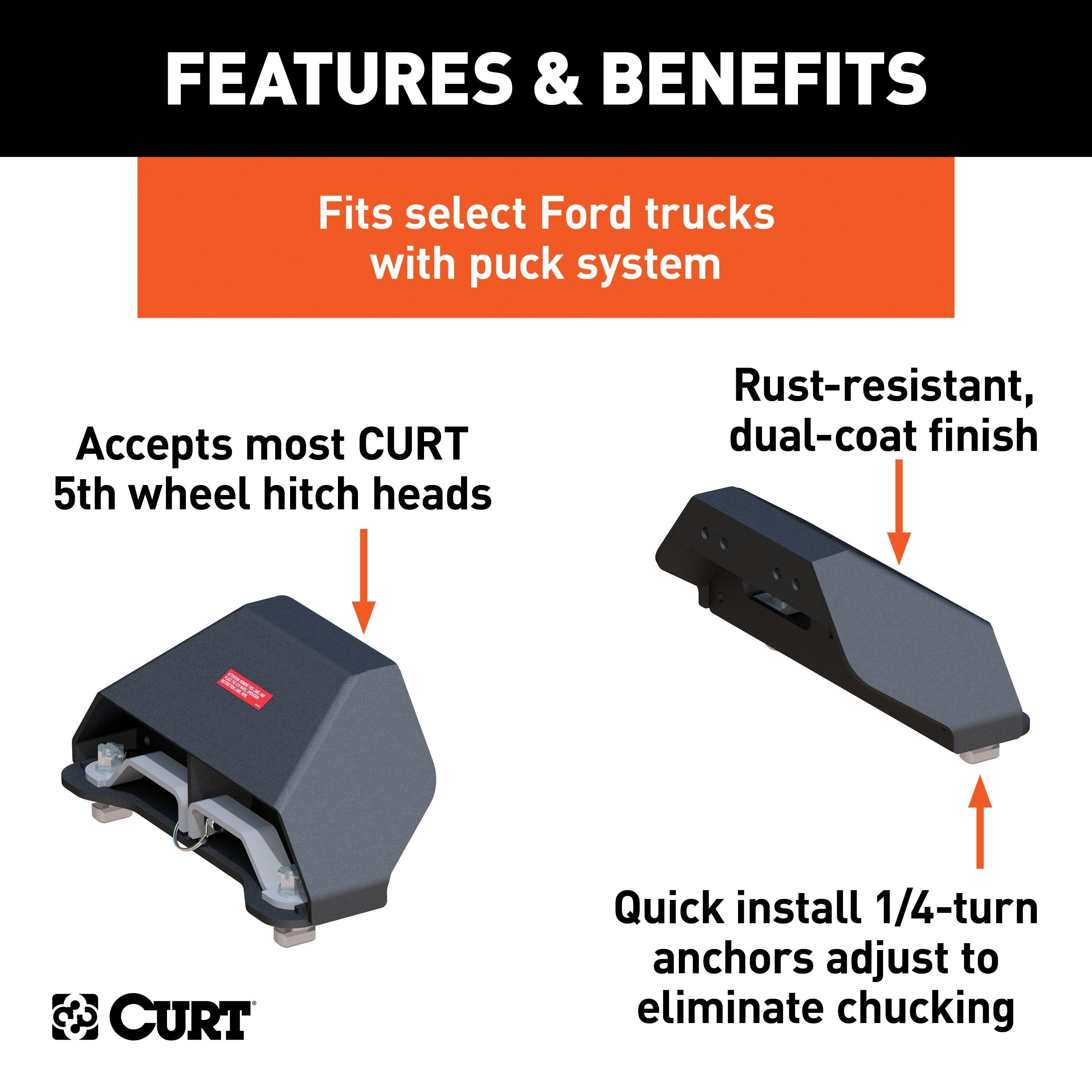 CURT Replacement Ford F-250, F-350, F-450 Puck System 5th Wheel Legs, 24,000 lbs, Hitch Head Required Model 16017