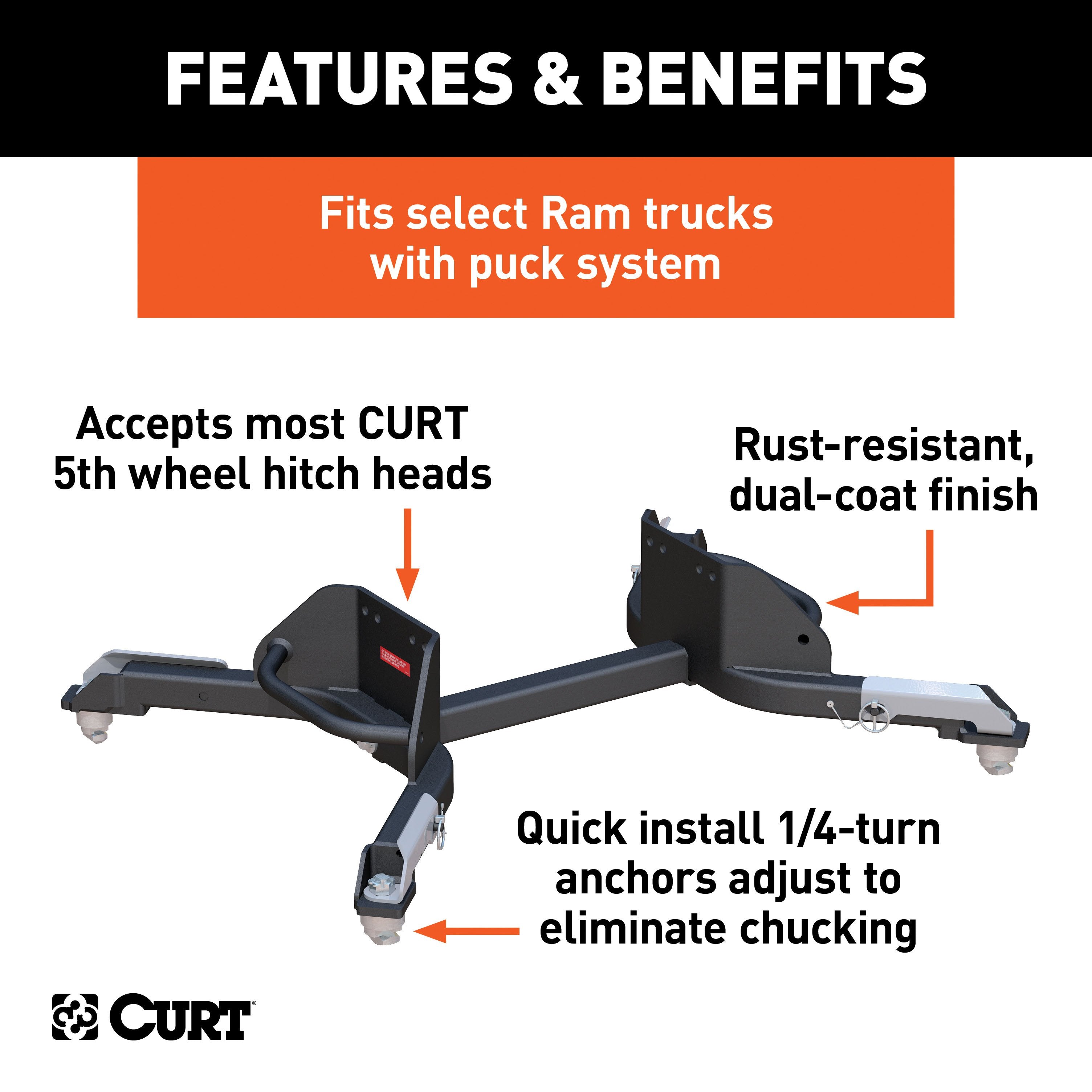 CURT Replacement Ram 2500, 3500 Puck System 5th Wheel Legs, 25,000 lbs, Hitch Head Required Model 16021