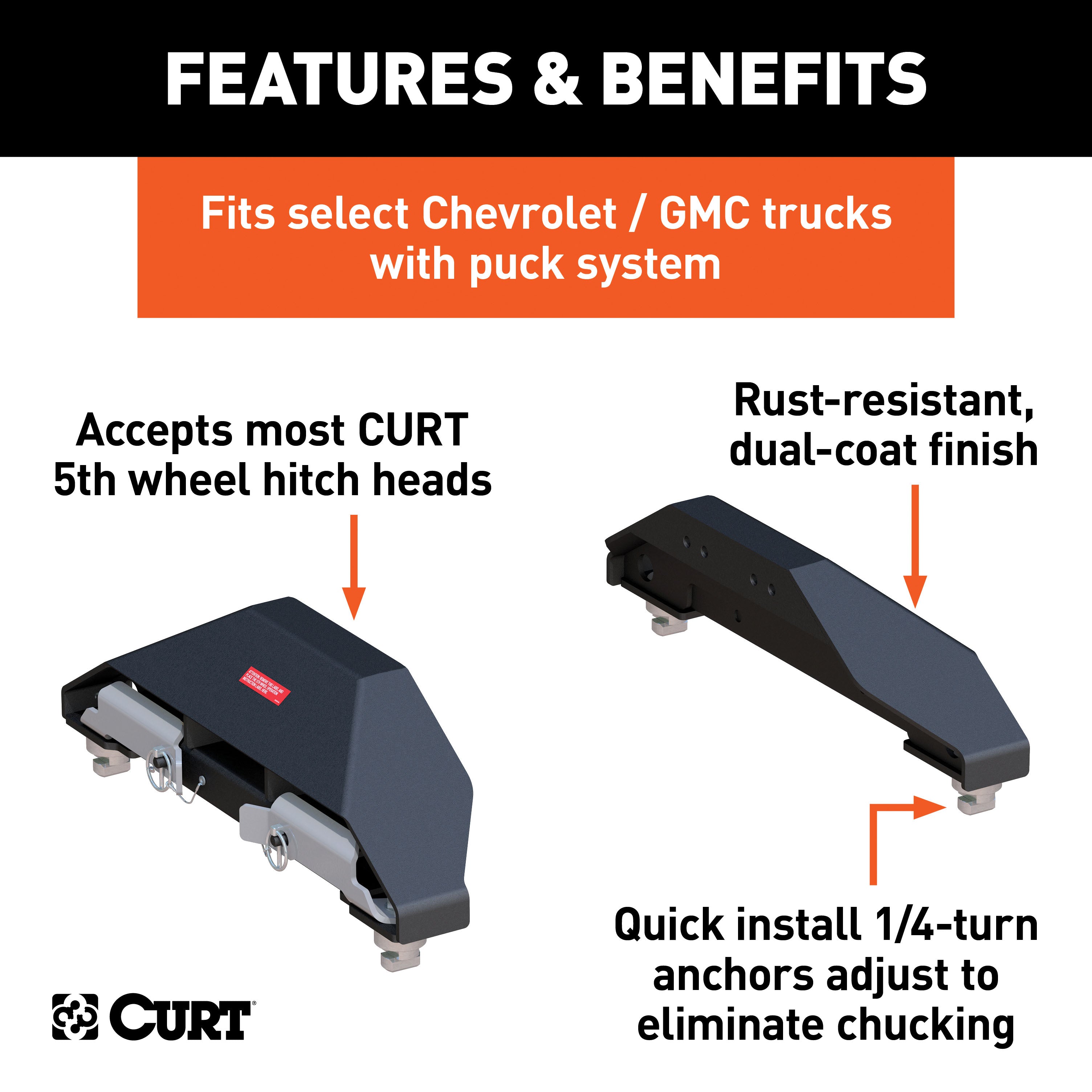 CURT Replacement Chevrolet Silverado, GMC Sierra 2500, 3500 HD Puck System 5th Wheel Legs, 25,000 lbs, Hitch Head Required Model 16025