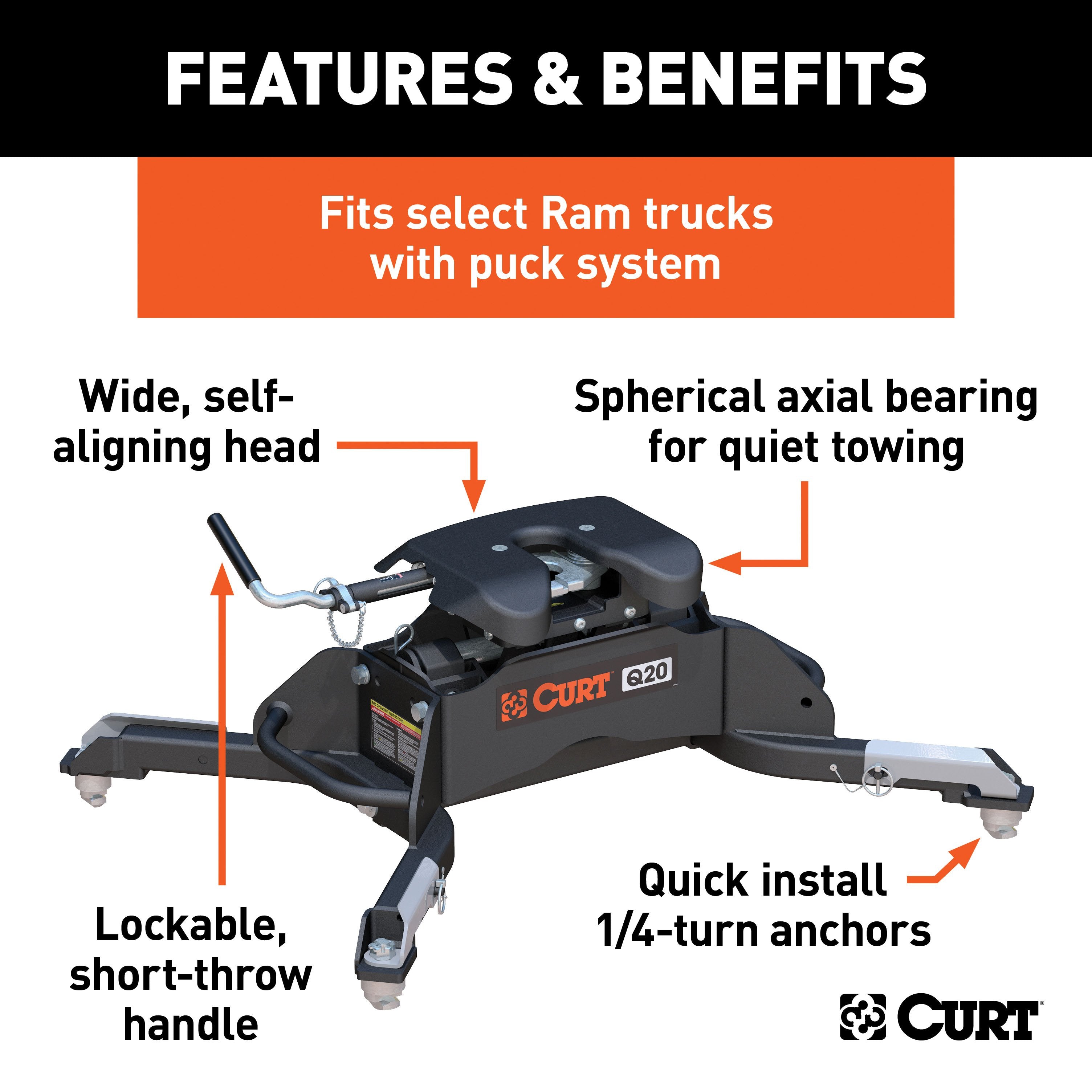 CURT Q20 5th Wheel Hitch, 20,000 lbs, Select Ram 2500, 3500, 8-Foot Bed Puck System Model 16045