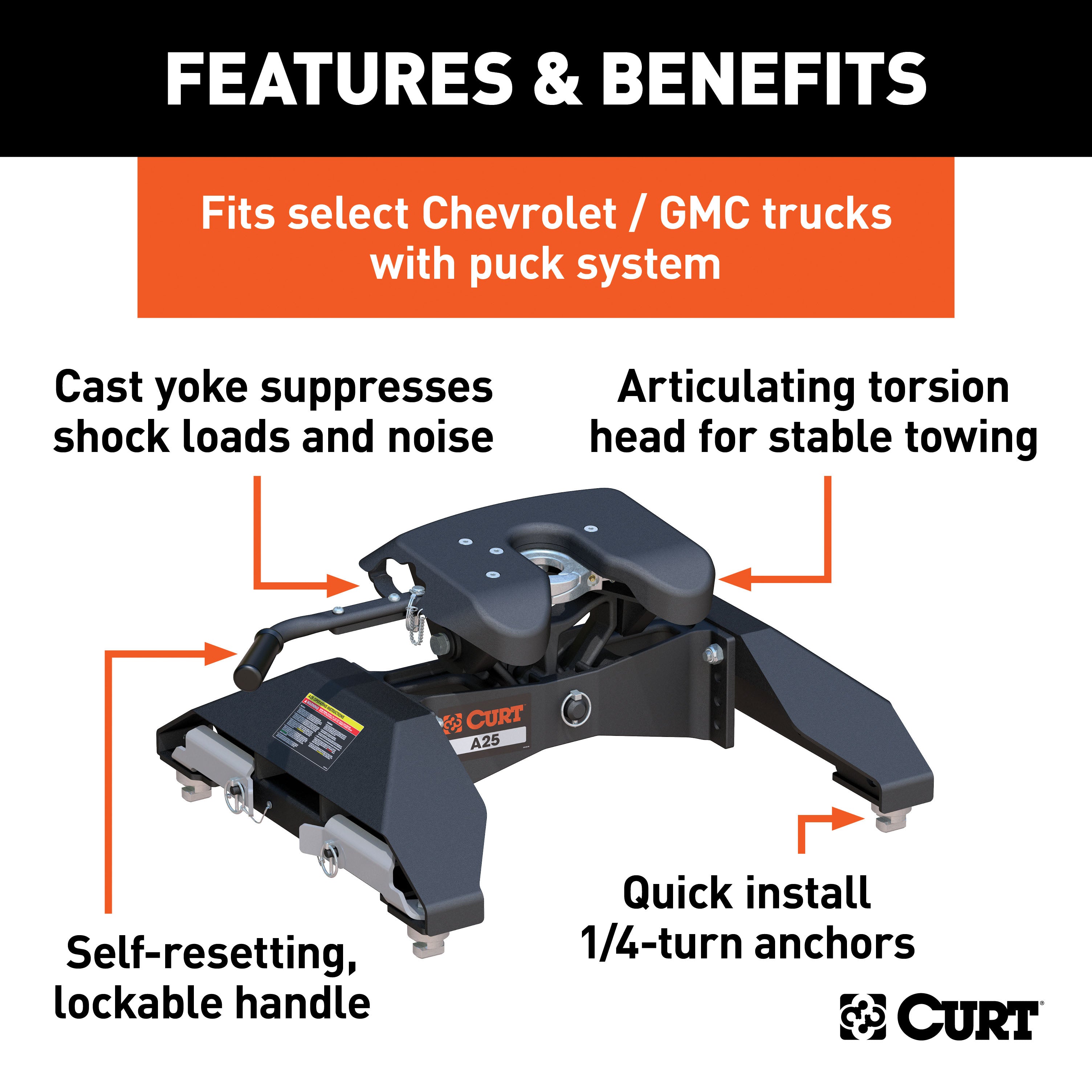 CURT A25 5th Wheel Hitch, 25,000 lbs, Select Chevrolet Silverado, GMC Sierra 2500, 3500 HD, 8-Foot Bed Puck System Model 16066