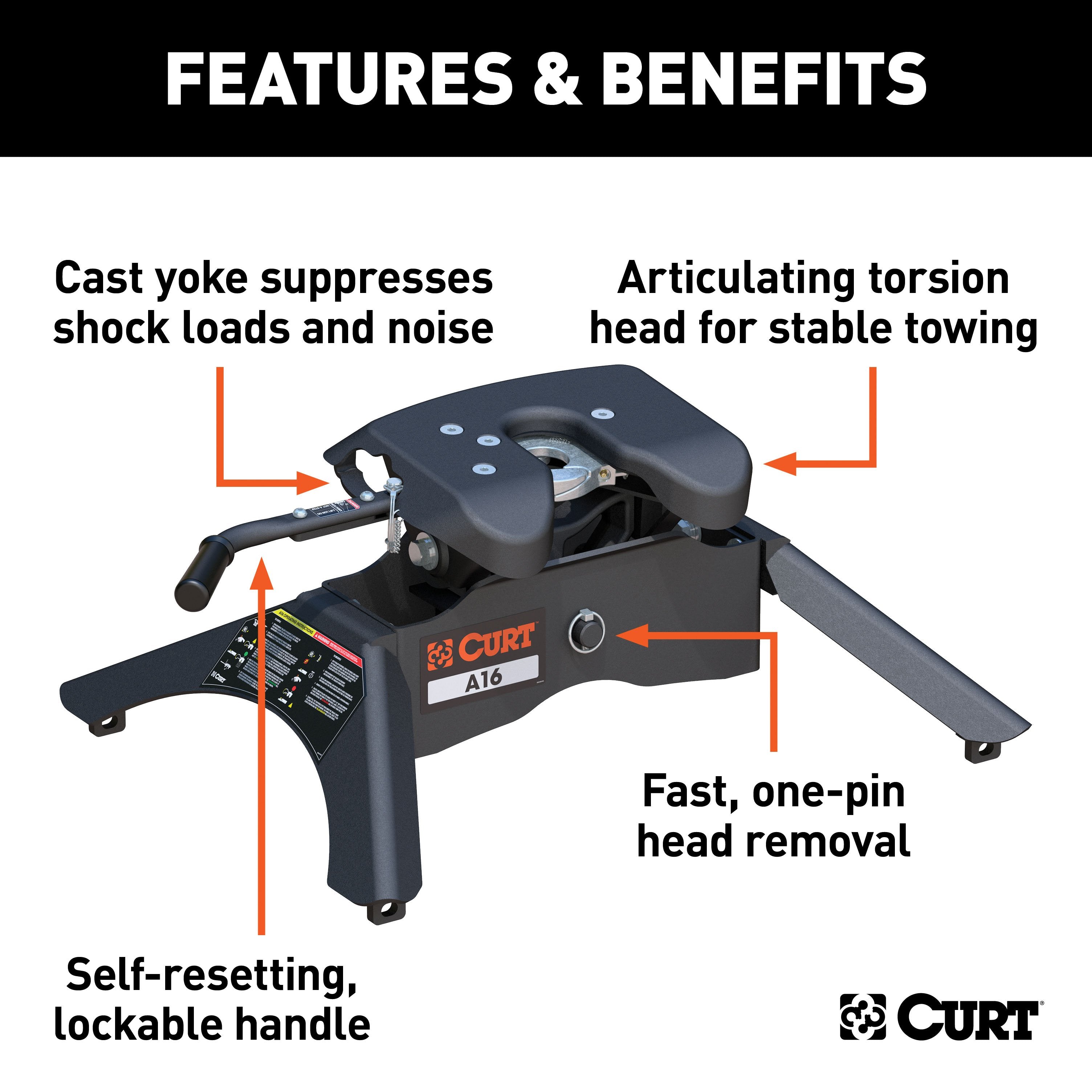 CURT A16 5th Wheel Hitch, 16,000 lbs Model 16120