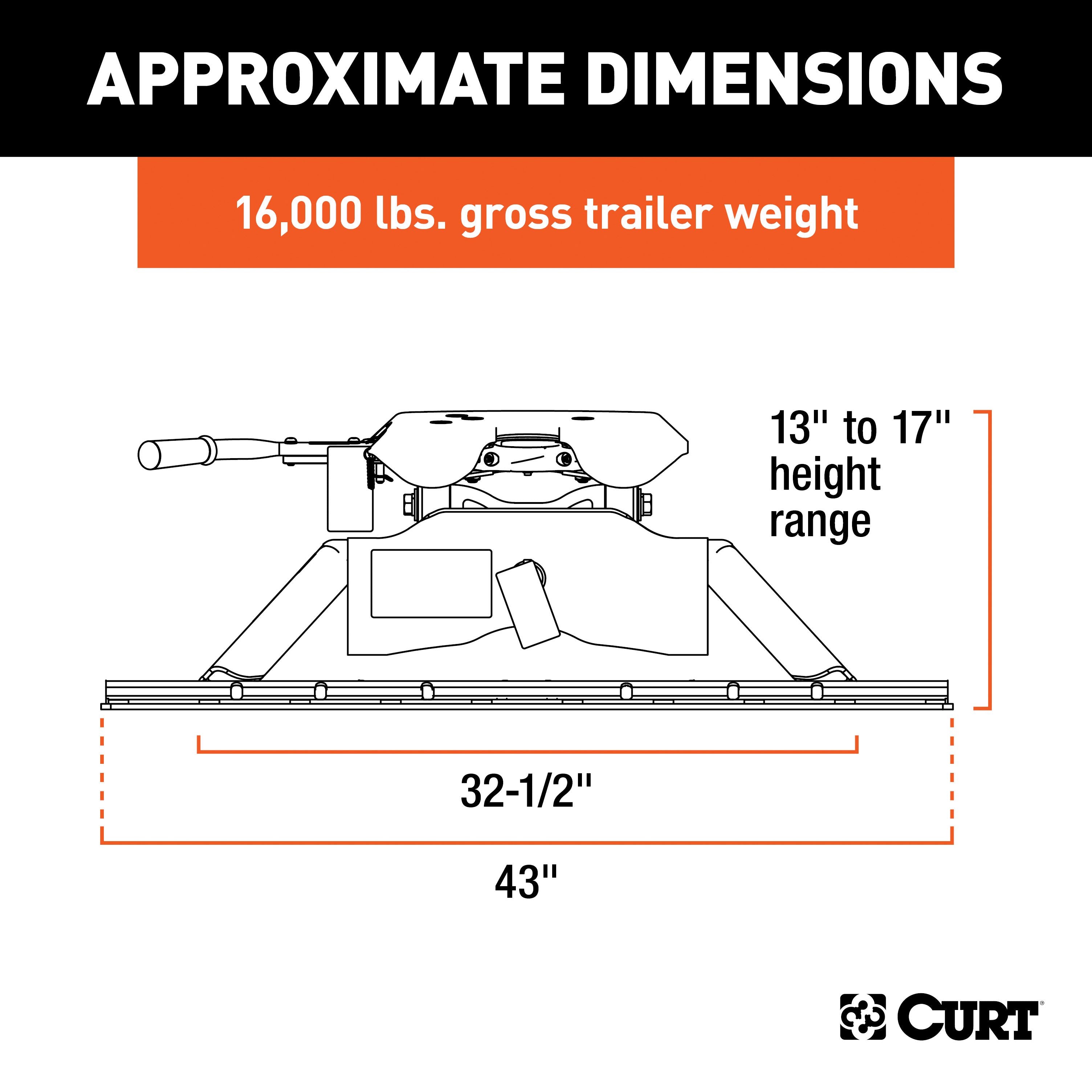 CURT A16 5th Wheel Hitch with Base Rails, 16,000 lbs Model 16121