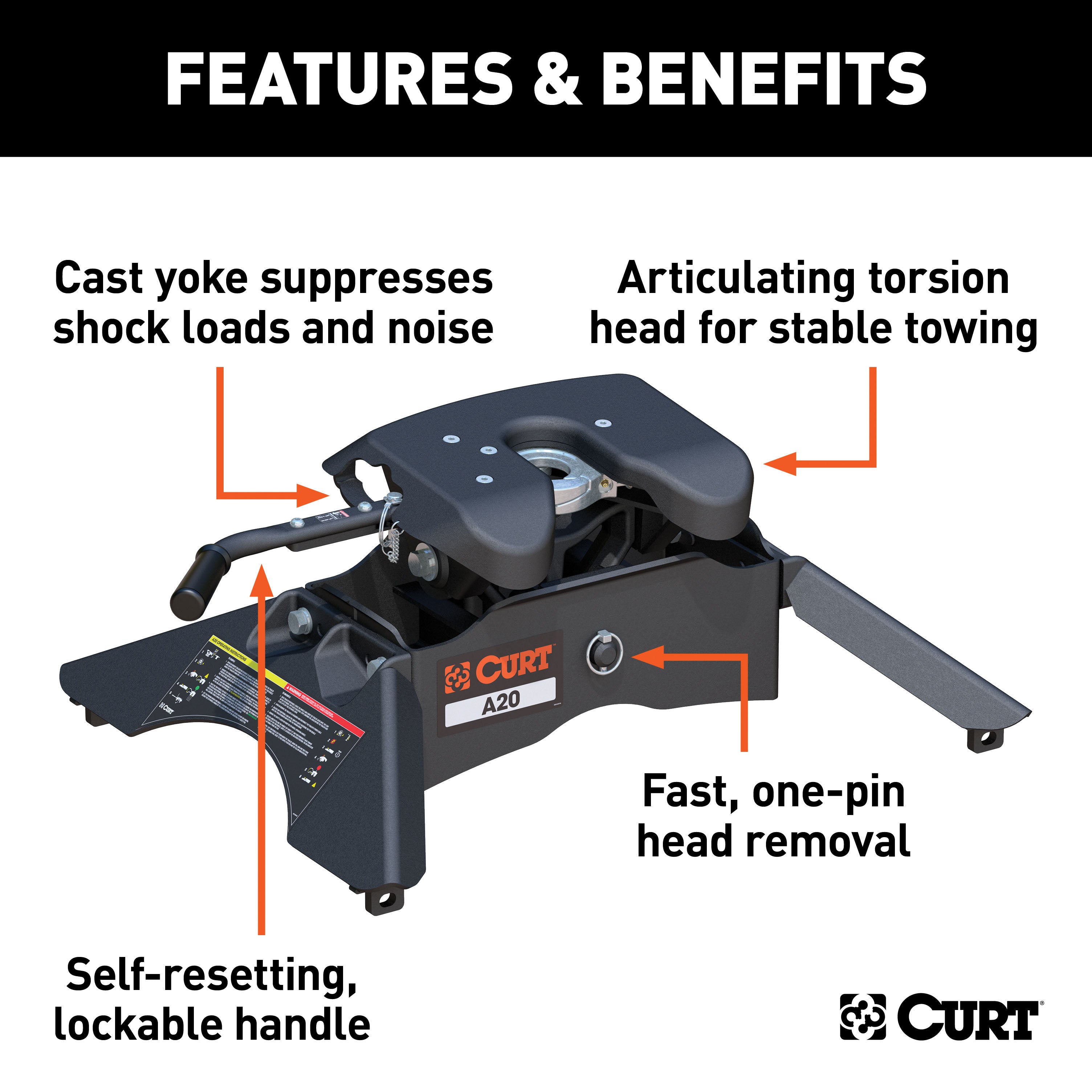 CURT A20 5th Wheel Hitch, 20,000 lbs Model 16140