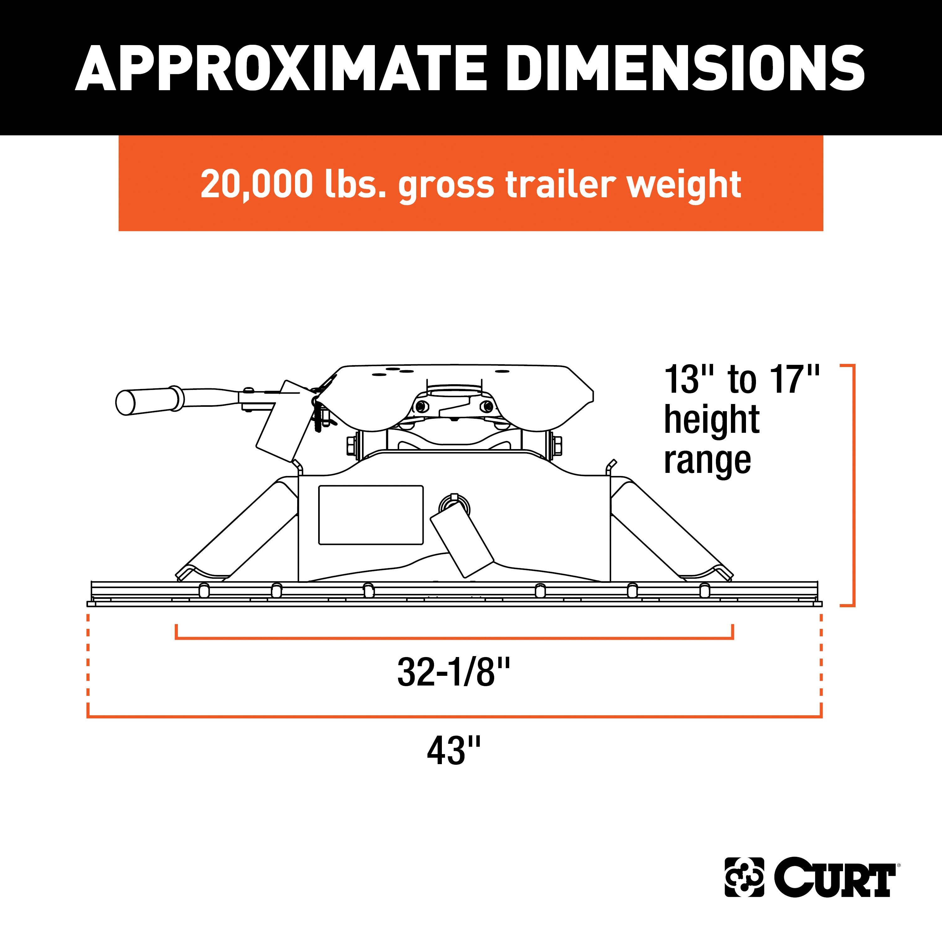 CURT A20 5th Wheel Hitch with Base Rails, 20,000 lbs Model 16141