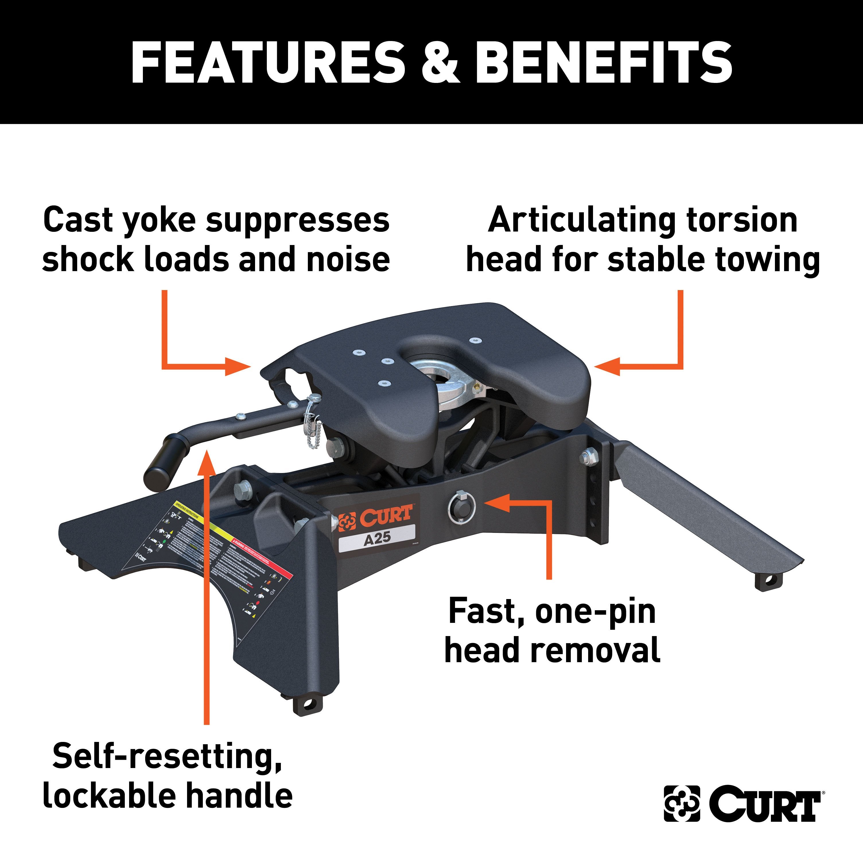 CURT A25 5th Wheel Hitch, 25,000 lbs Model 16180