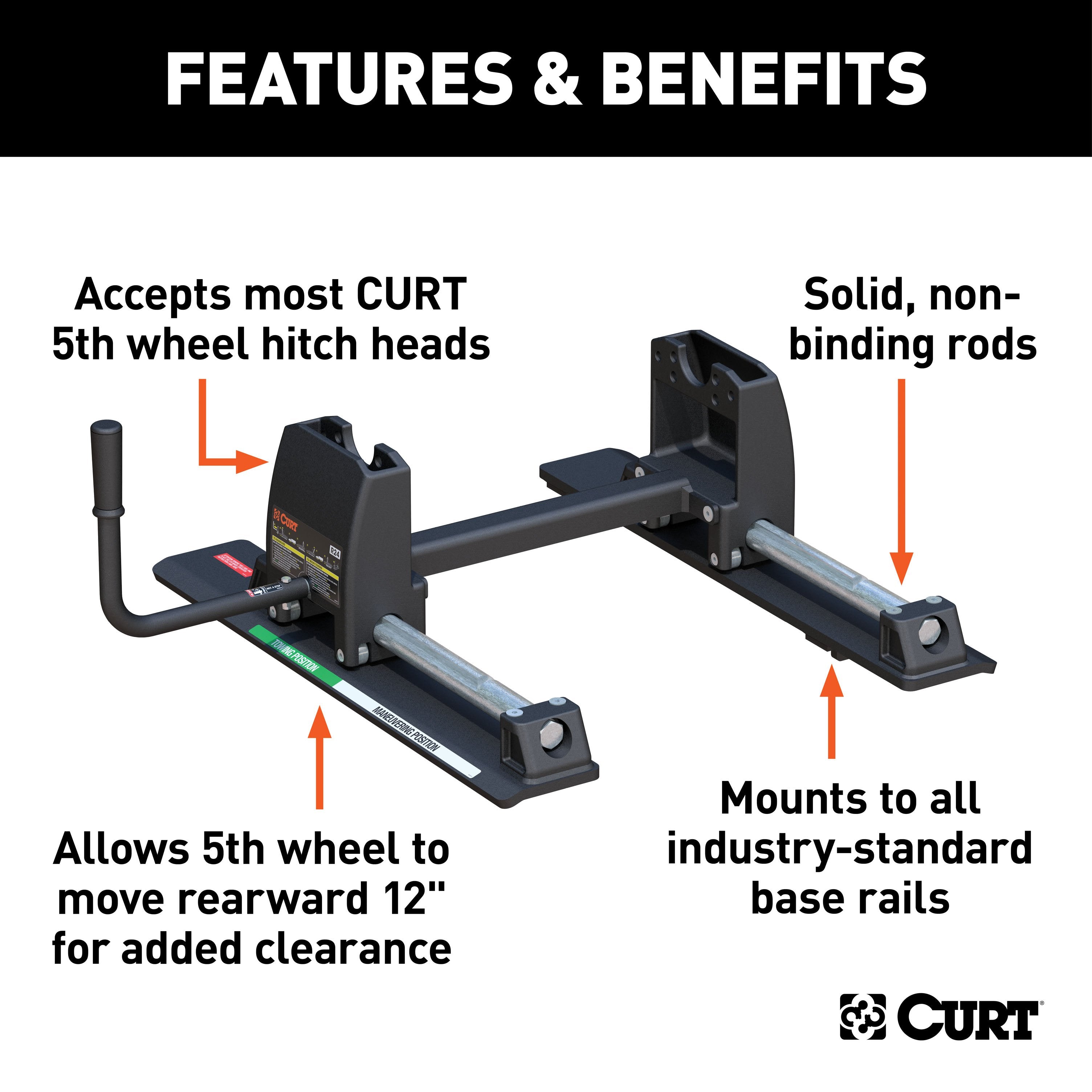 CURT R24 5th Wheel Roller for Short Bed Trucks, 24,000 lbs Model 16570