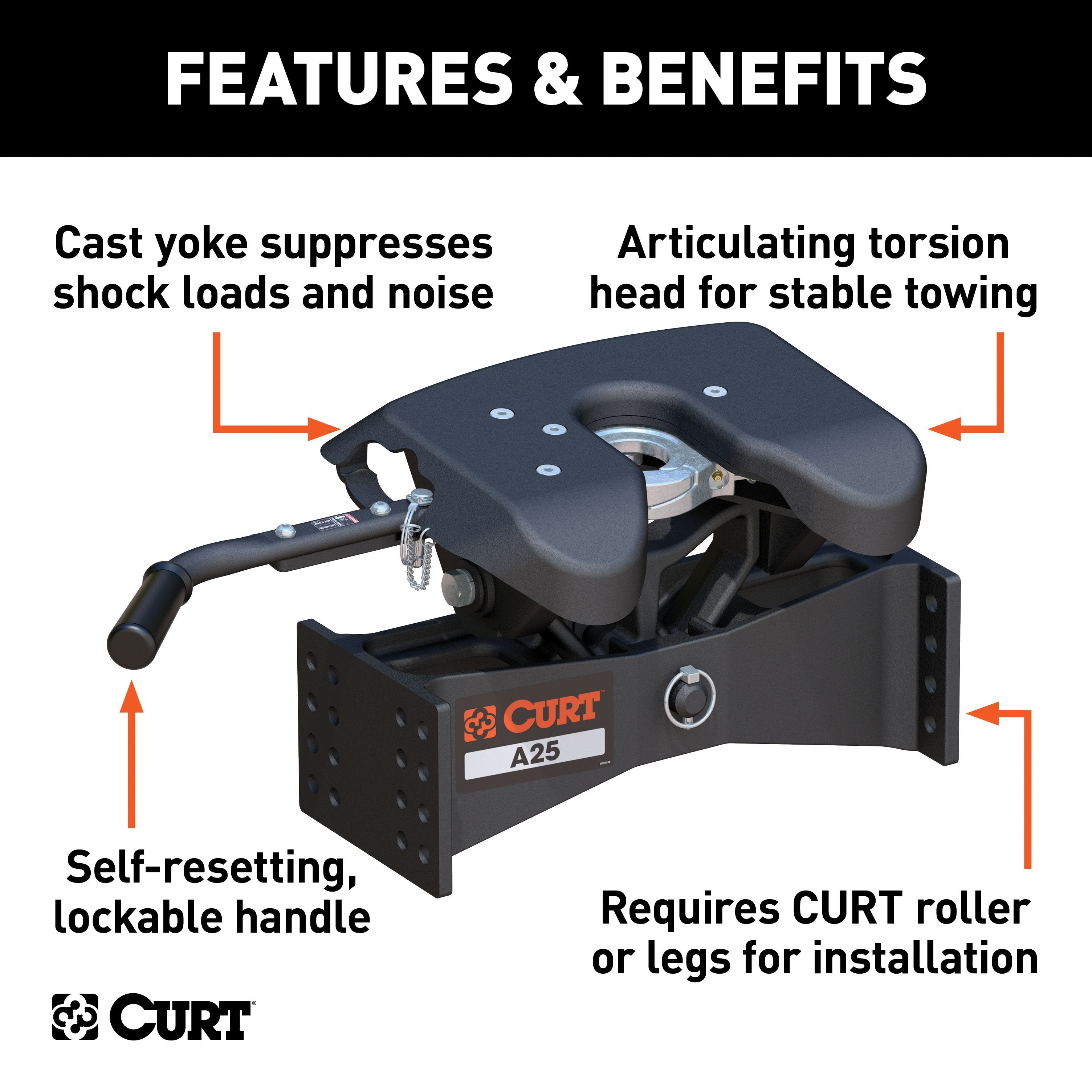 CURT A25 5th Wheel Hitch Head Only, Legs or Roller Required, 25,000 lbs Model 16580
