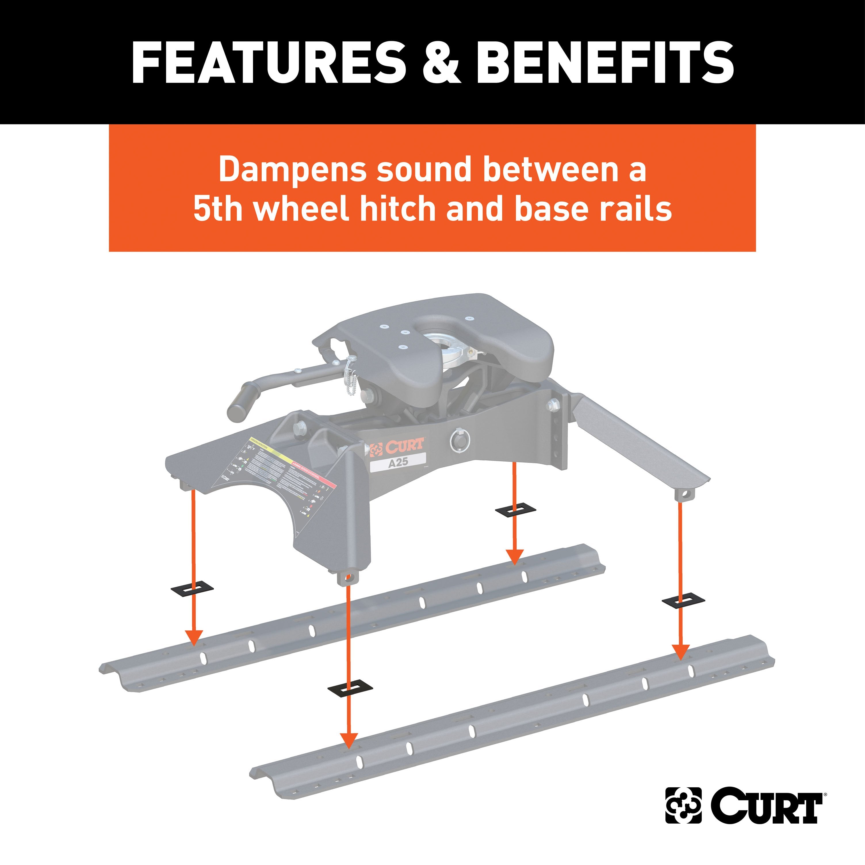 CURT 5th Wheel Rail Sound Dampening Pads, 4-Pack Model 16901