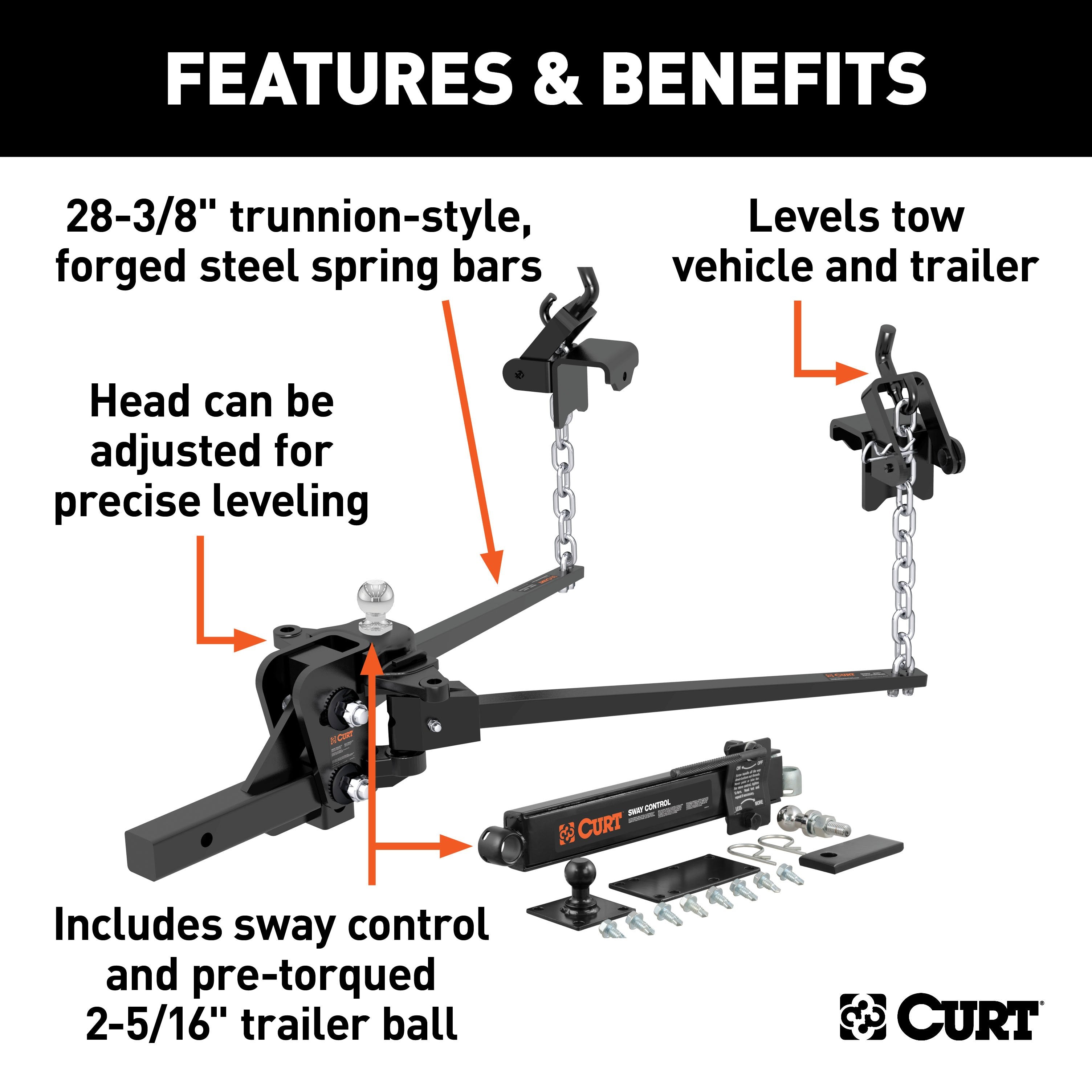 CURT Short Trunnion Bar Weight Distribution Hitch with Sway Control, Up to 15K, 2-In Shank, 2-5/16-Inch Ball Model 17422