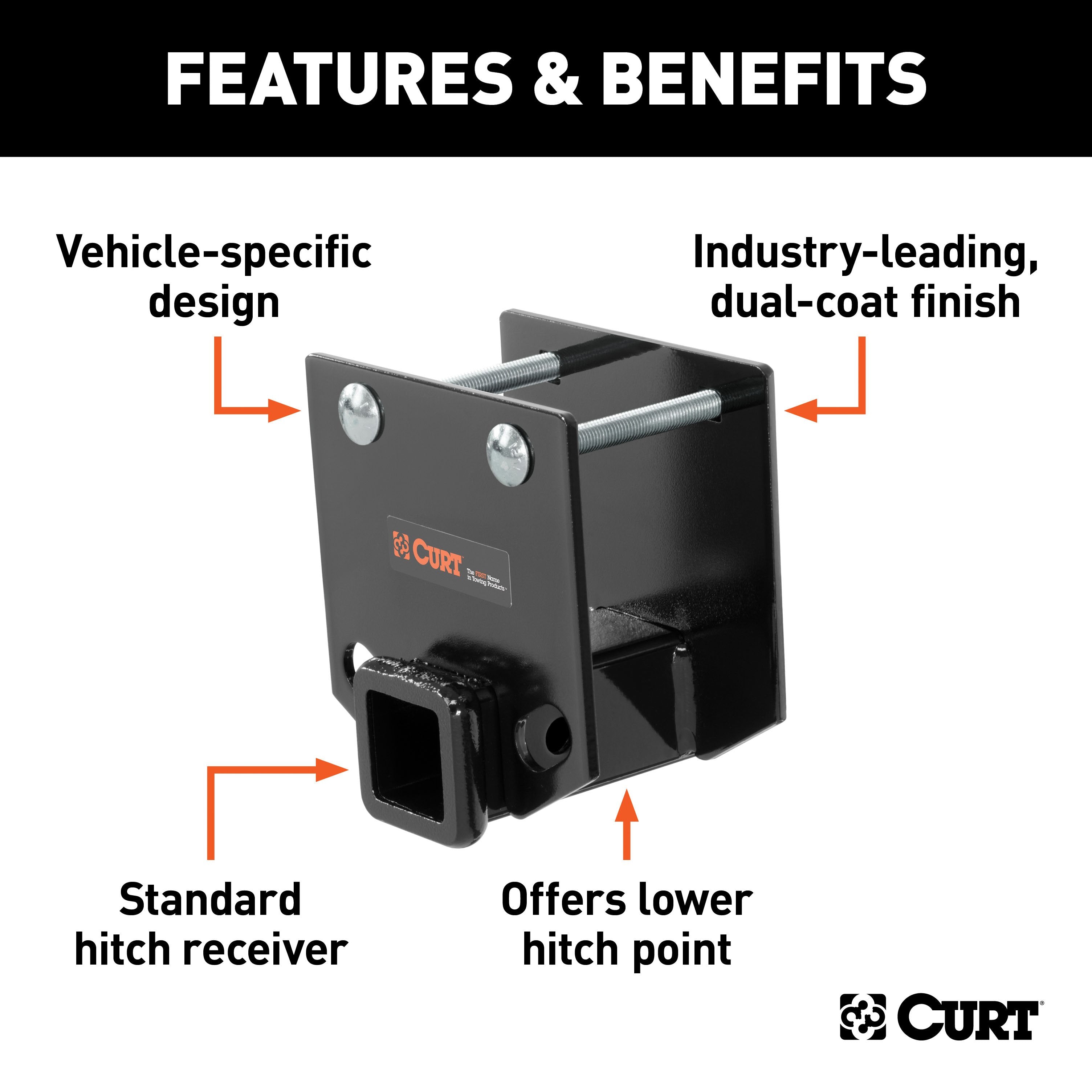CURT Camper RV Bumper Hitch, Fits 4-Inch Beam, 2-In Receiver, 3,500 lbs Model 19100