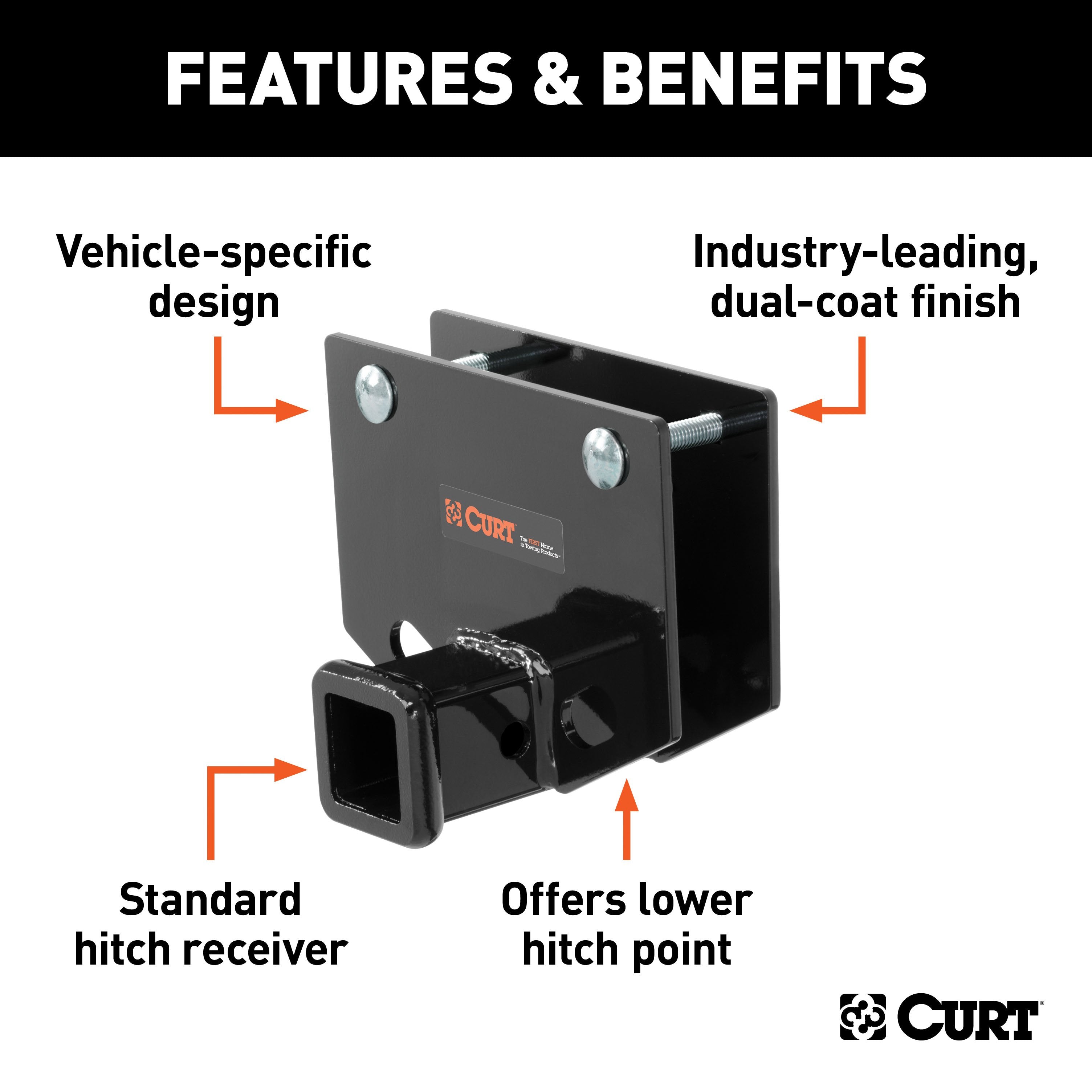 CURT Camper Hitch for 2 x 4-Inch RV Bumper, 2 in. Receiver, 3,500 lbs Model 19101