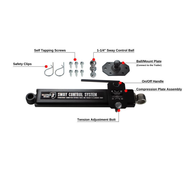 BulletProof Hitches Sway Control System Model SWAYCONTROL