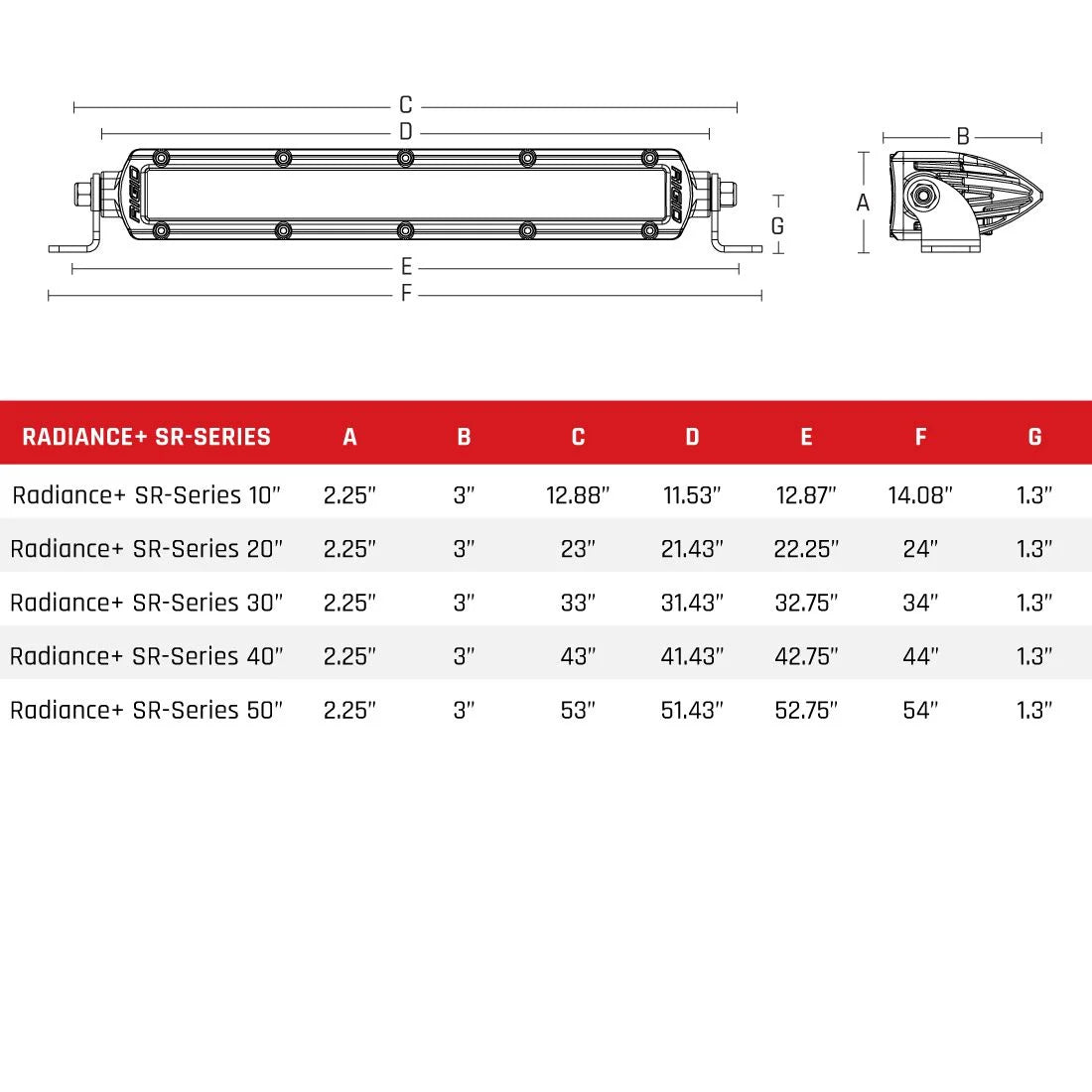 Radiance Plus SR-Series LED Light 8 Option RGBW Backlight RIGID