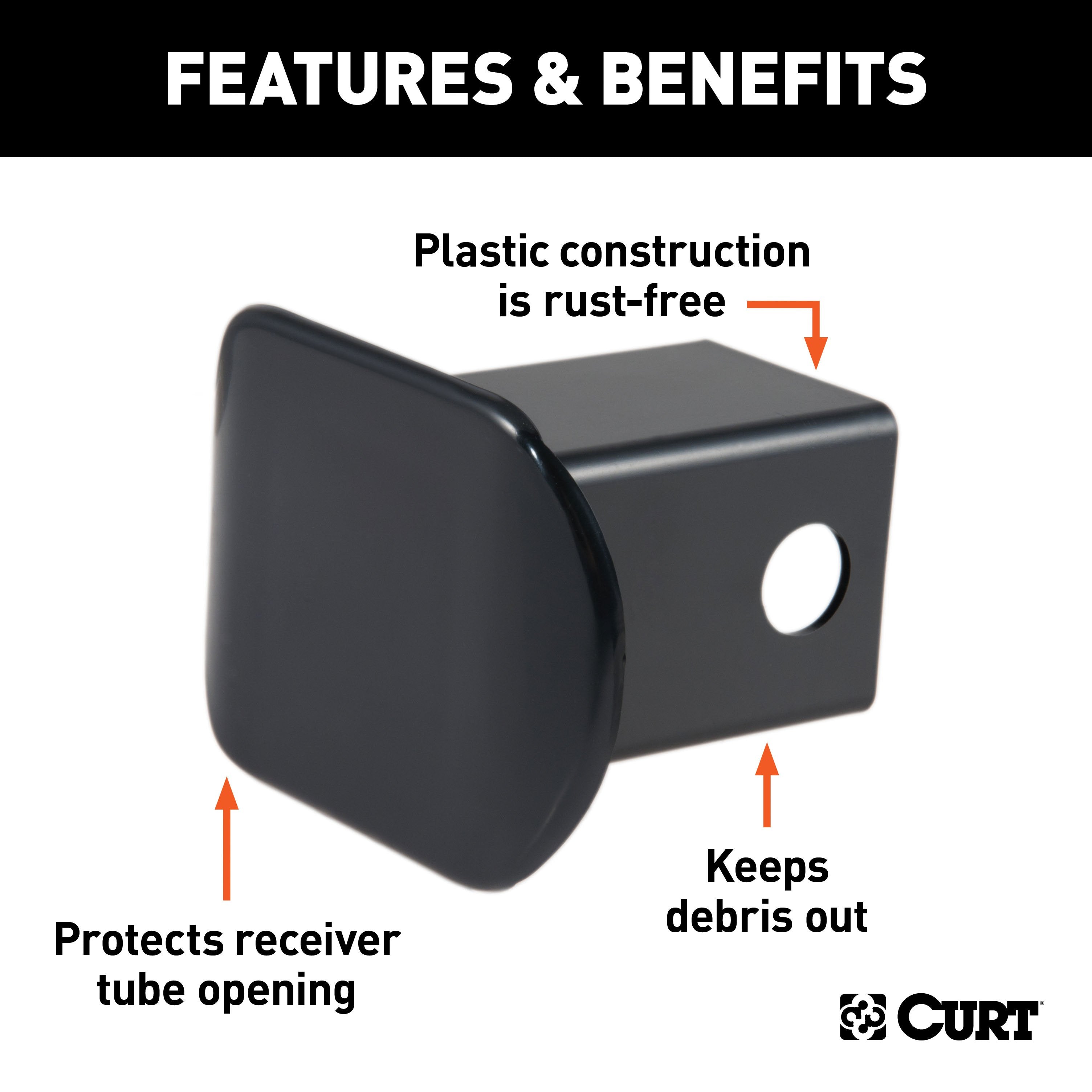 CURT Black Plastic Trailer Hitch Cover, Fits 2-Inch Receiver Model 22181