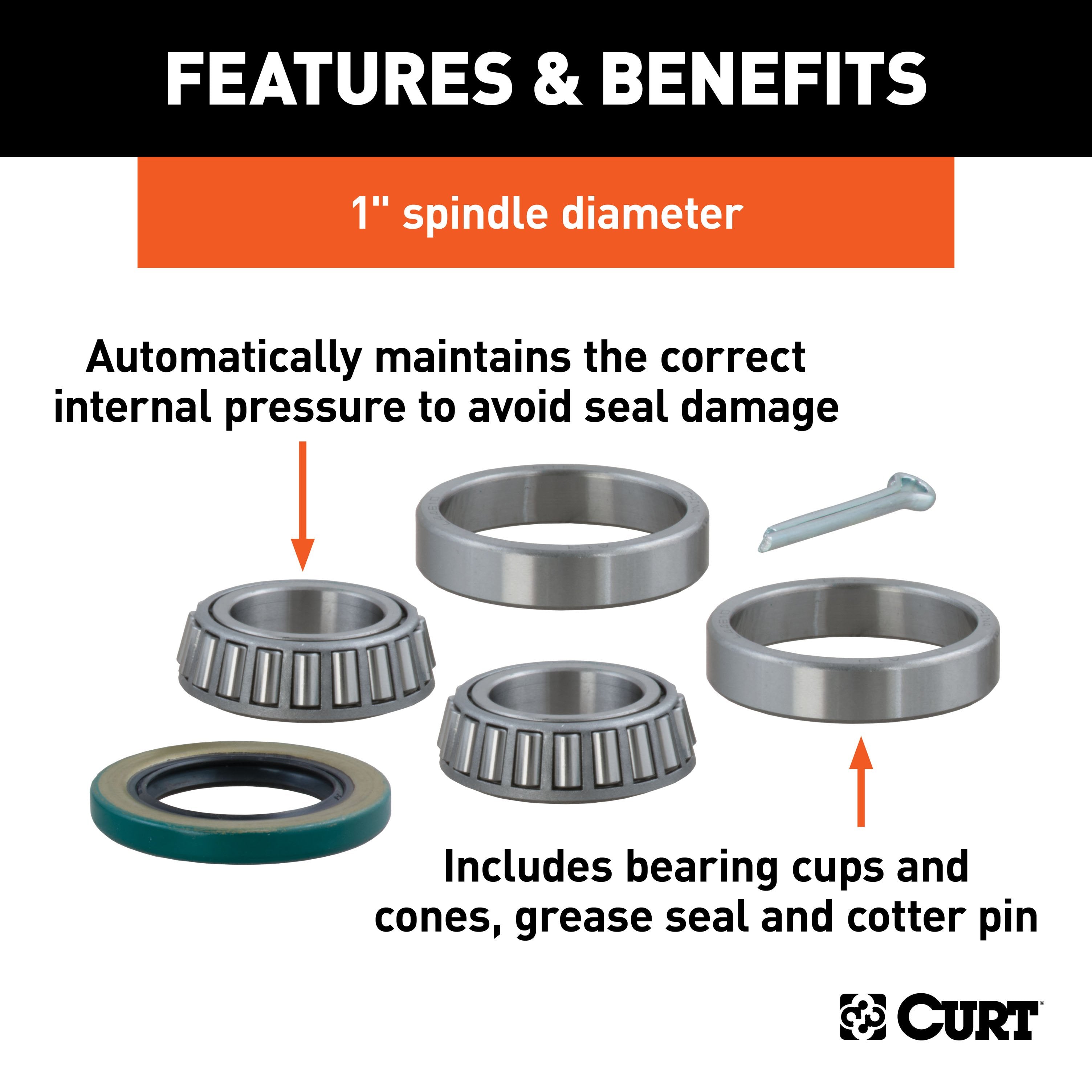 CURT Replacement Trailer Wheel Bearing Kit, 1-Inch Inside Diameter Model 23210