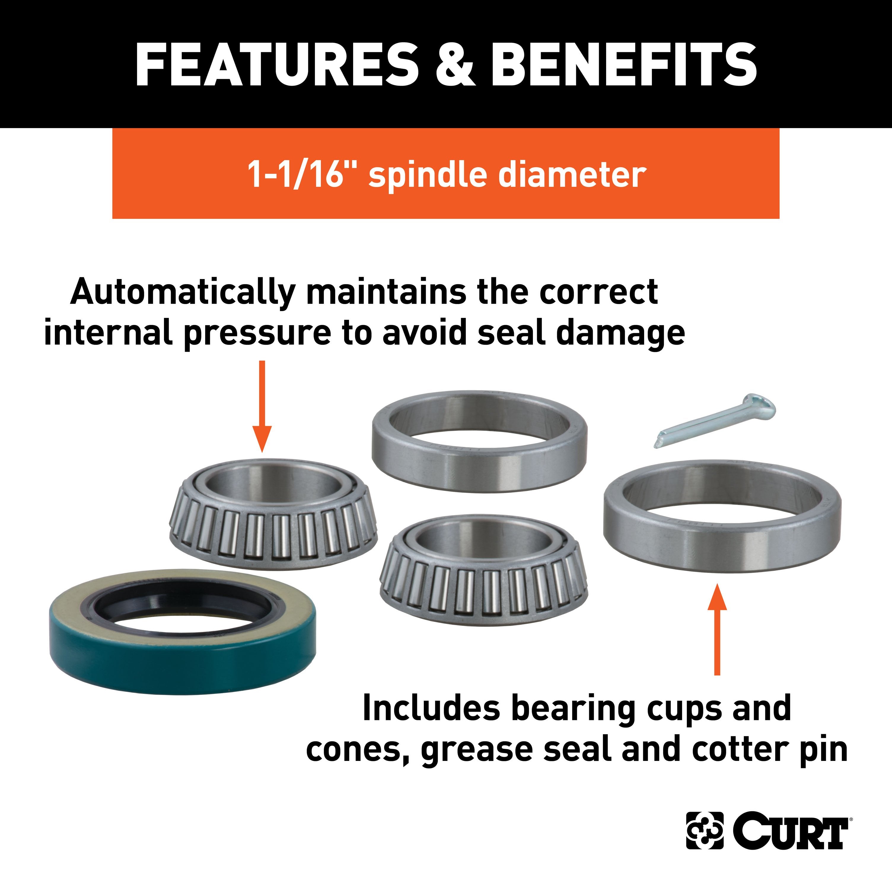 CURT Replacement Trailer Wheel Bearing Kit, 1-1/16-Inch Inside Diameter Model 23211