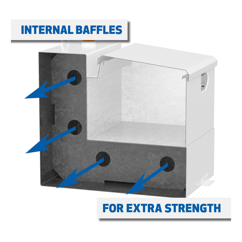 UWS White 75-Gallon Steel-Aluminum Combo Transfer Tank Model ST-75-COMBO-W