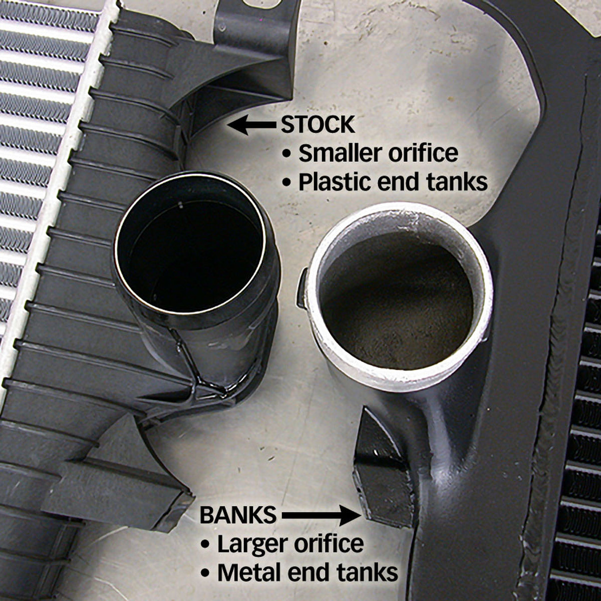 Intercooler System 03-04 Ford 6.0L F250/F350/F450 W/High-Ram and Boost Tubes Banks Power