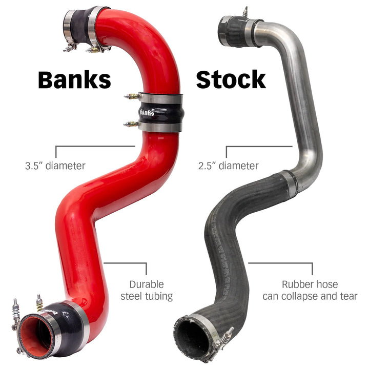 Boost Tube Upgrade Kit Fits 20-26 Chevy/GMC 2500/3500 6.6L Duramax, L5P Red Powdercoat Banks Power