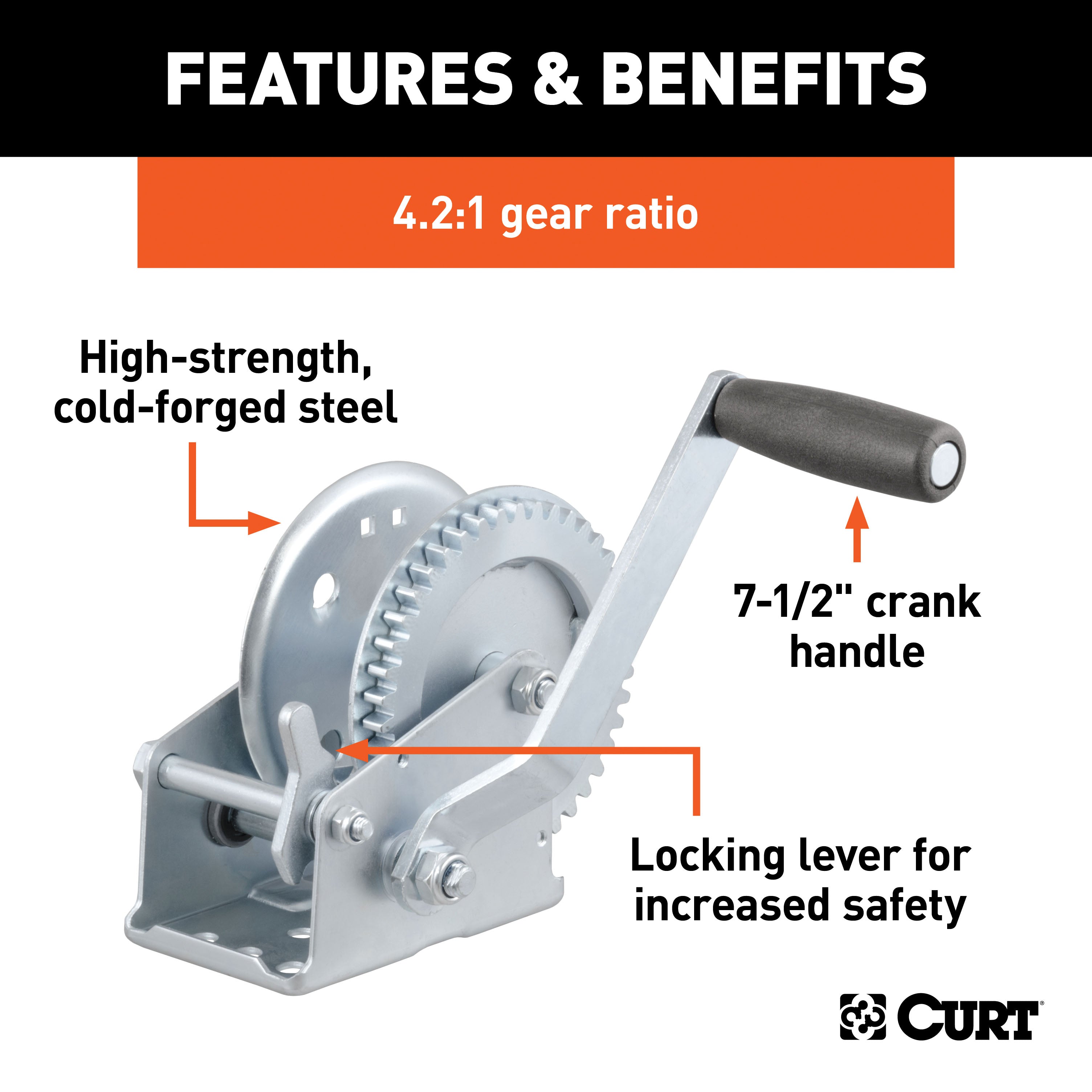 CURT Manual Hand Crank Boat Trailer Winch, 1,200 lbs Capacity, 7-1/2-Inch Handle, 4.2:1 Gear Ratio Model 29424