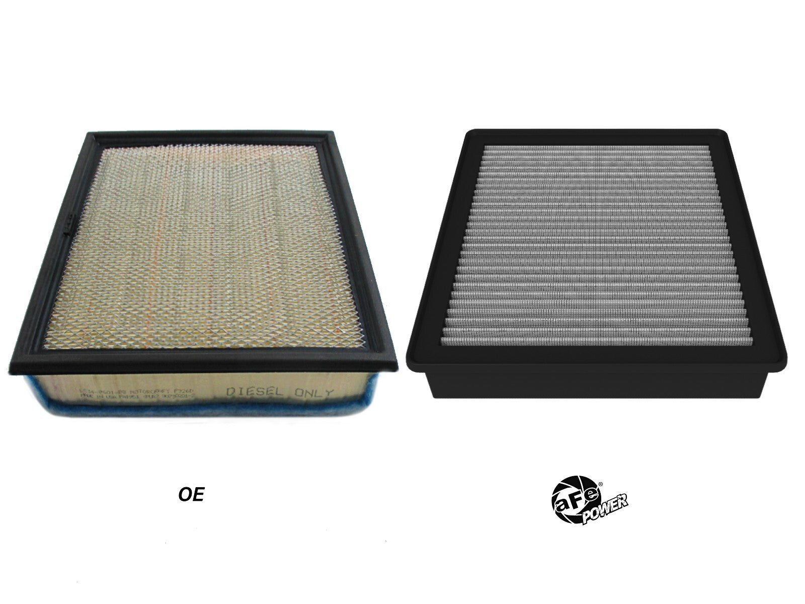Magnum Flow OE Replacement Air Filter w/ Pro Dry S Media & Foam Pre-Filter Ford Diesel Trucks 20-26 V8-6.7L (td) aFe Power