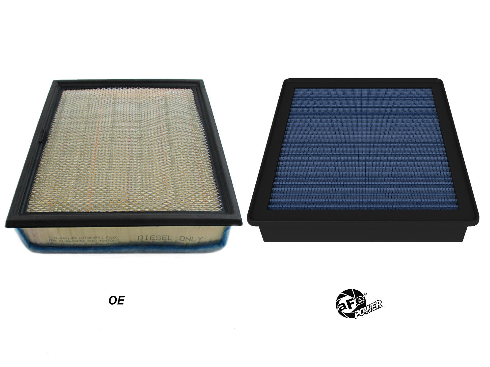 Magnum Flow OE Replacement Air Filter w/ Pro 5R Media & Foam Pre-Filter Ford Diesel Trucks 20-26 V8-6.7L (td) aFe Power
